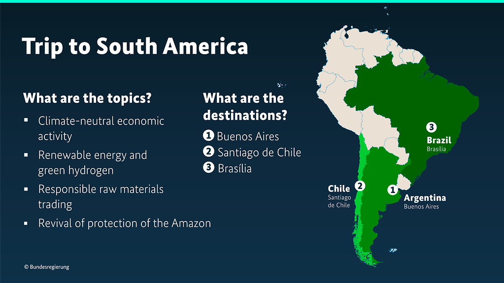 South America graphic