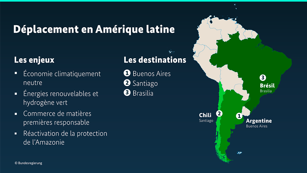 Infographie de l’Amérique du Sud